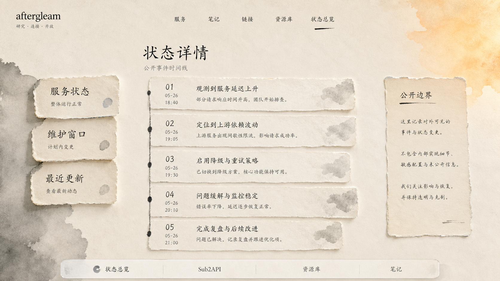 状态 · 公开事件时间线